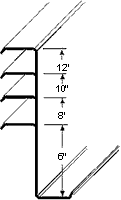 Zee Purlin and Z Girt Structural Steel